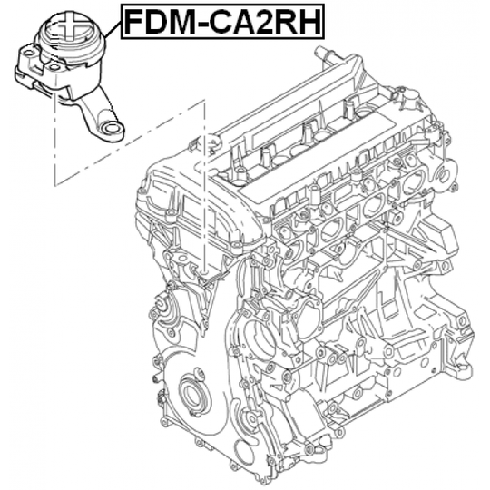 FDM-CA2RH - Paigutus, Mootor 