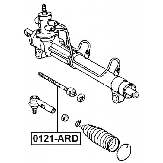 0122-ARD - Inre styrled 