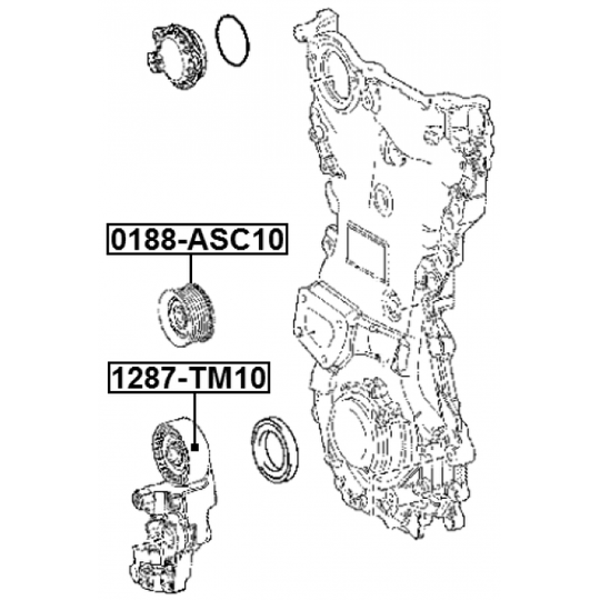 0188-ASC10 - Seade / juhtrull, soonrihm 