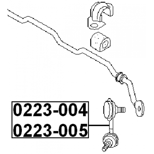 0223-004 - Stabilisaator, Stabilisaator 