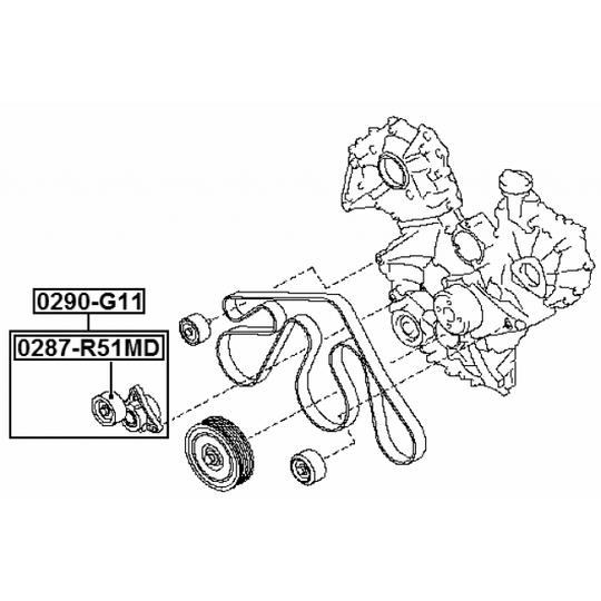 0290-G11 - Remsträckare, flerspårsrem 