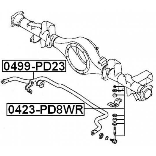 0499-PD23 - Stabiliser Set 