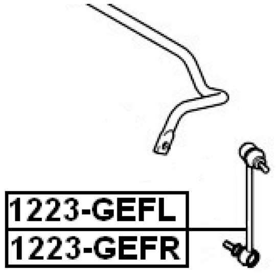 1223-GEFL - Tanko, kallistuksenvaimennin 