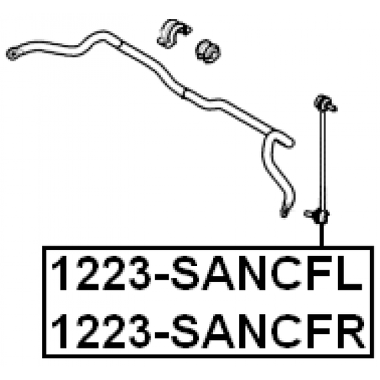 1223-SANCFR - Länk, krängningshämmare 