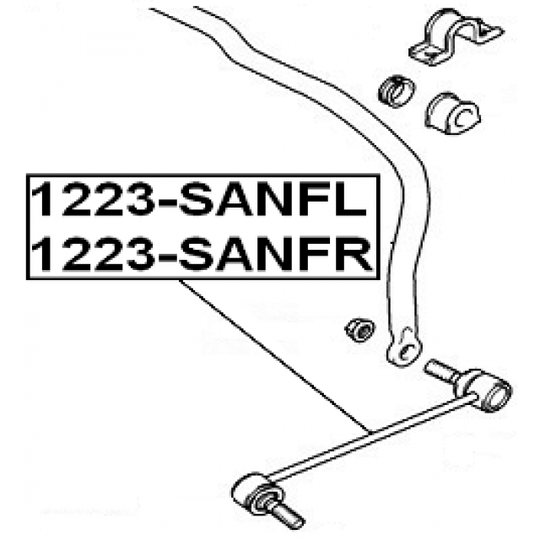 1223-SANFR - Länk, krängningshämmare 