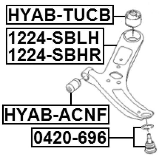 1224-SBLH - Tukivarsi, pyöräntuenta 