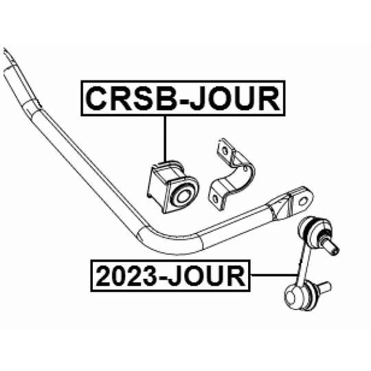 2023-JOUR - Rod/Strut, stabiliser 