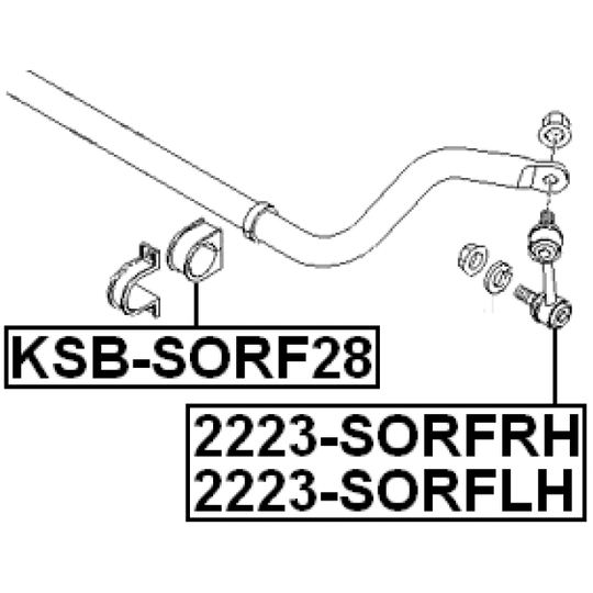 2223-SORFRH - Länk, krängningshämmare 