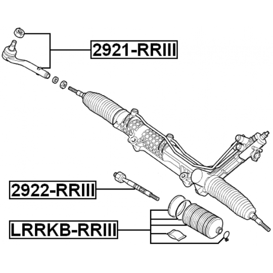 2922-RRIII - Tie Rod Axle Joint 