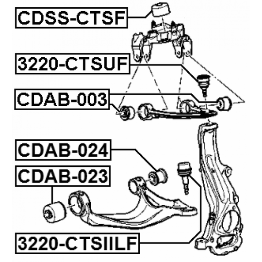 3220-CTSIILF - Ball Joint 