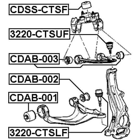 3220-CTSUF - Pallonivel 