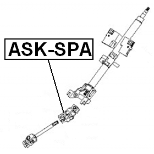 ASK-SPA - Ohjausakseli 