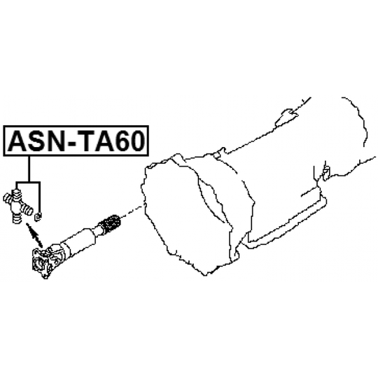 ASN-TA60 - Nivel, pitkittäisakseli 