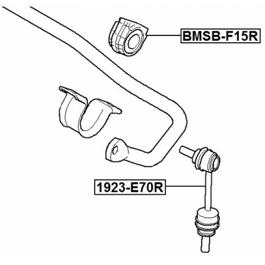 BMSB-F15R - Kinnitus, stabilisaator 