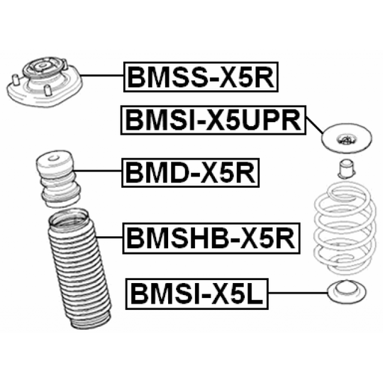 BMSI-X5UPR - Fjäderbricka 