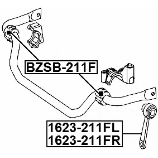 BZSB-211F - Stabiliser Mounting 