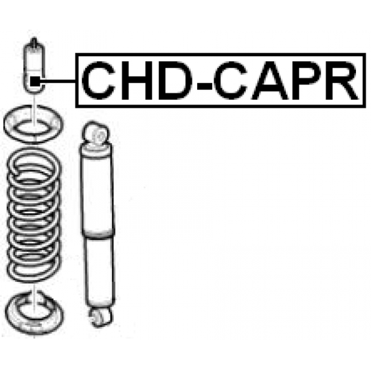 CHD-CAPR - Vaimennuskumi, jousitus 