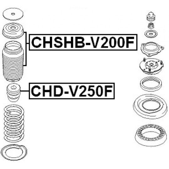 CHD-V250F - Gummibuffert, fjädring 