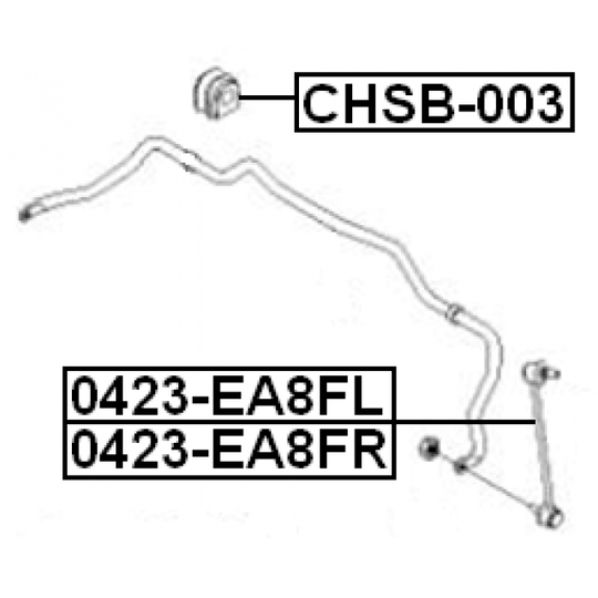 CHSB-003 - Laagripuks, stabilisaator 
