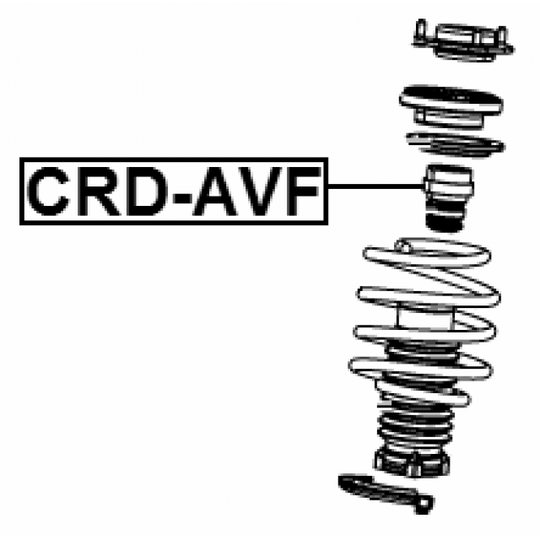 CRD-AVF - Gummibuffert, fjädring 