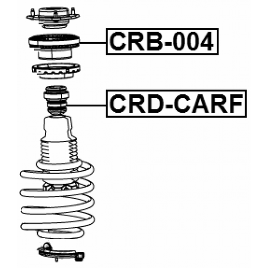 CRD-CARF - Puhver, vedrustus 