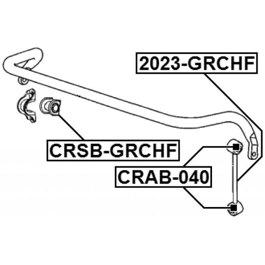 CRSB-GRCHF - Bearing Bush, stabiliser 