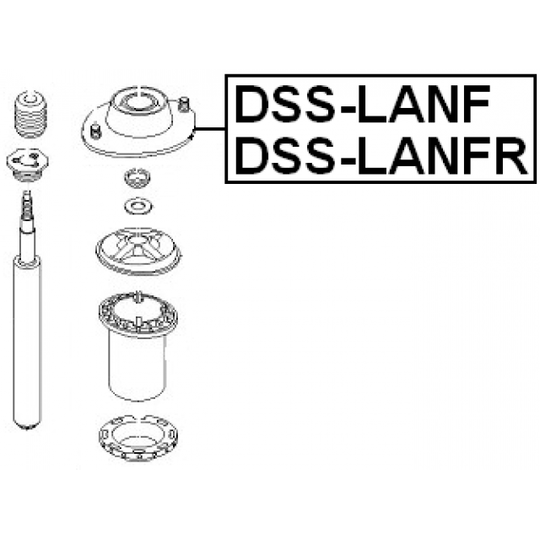 DSS-LANF - Mounting, shock absorbers 