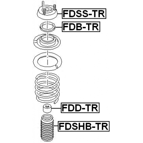 FDD-TR - Rubber Buffer, suspension 