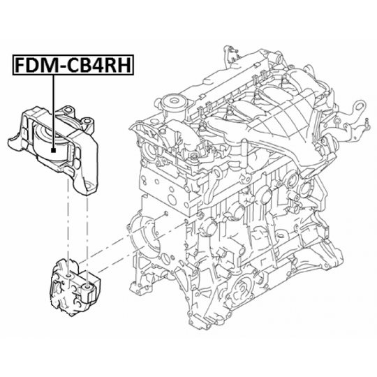 FDM-CB4RH - Paigutus, Mootor 