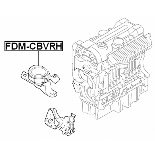 FDM-CBVRH - Engine Mounting 