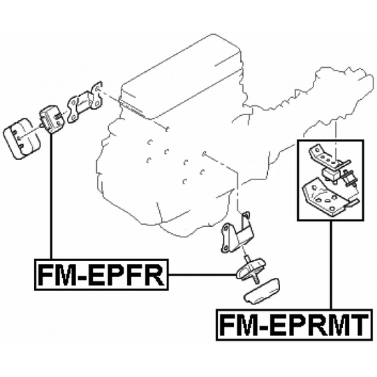 FM-EPFR - Paigutus, Mootor 