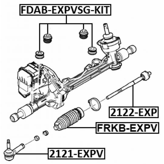 FRKB-EXPV - Kaitsekumm, rooliseade 