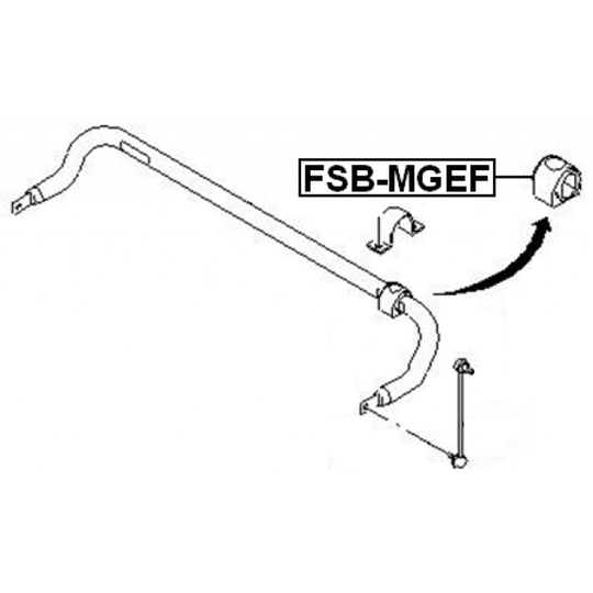 FSB-MGEF - Stabiliser Mounting 