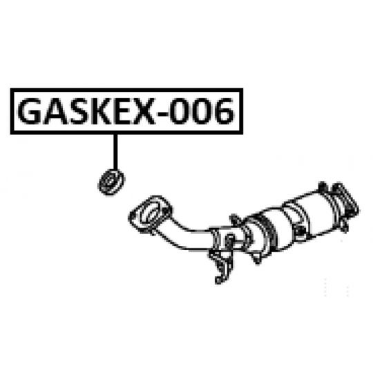 GASKEX-006 - Tiiviste, pakosarja 