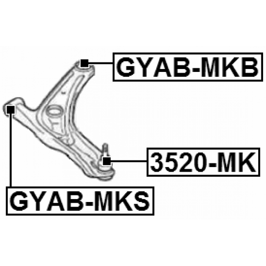 GYAB-MKB - Tukivarren hela 