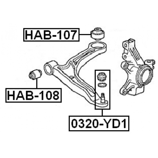 HAB-108 - Tukivarren hela 