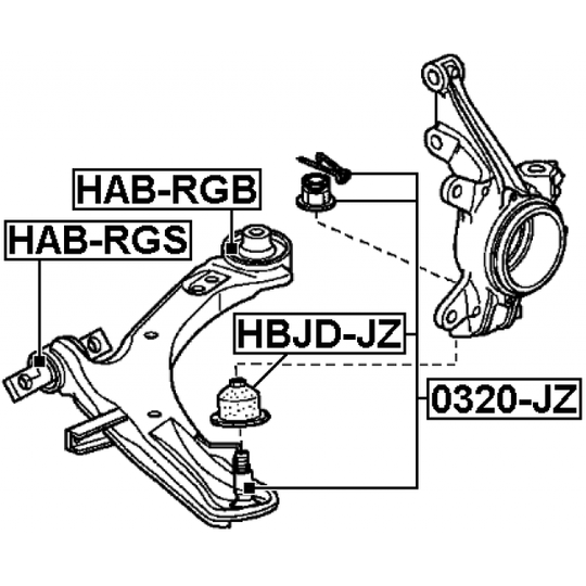 HAB-RGB - Länkarmsbussning 