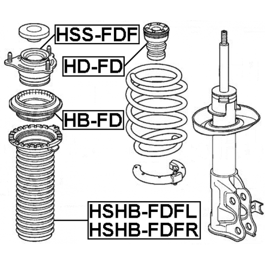 HB-FD - Anti-Friction Bearing, suspension strut support mounting 