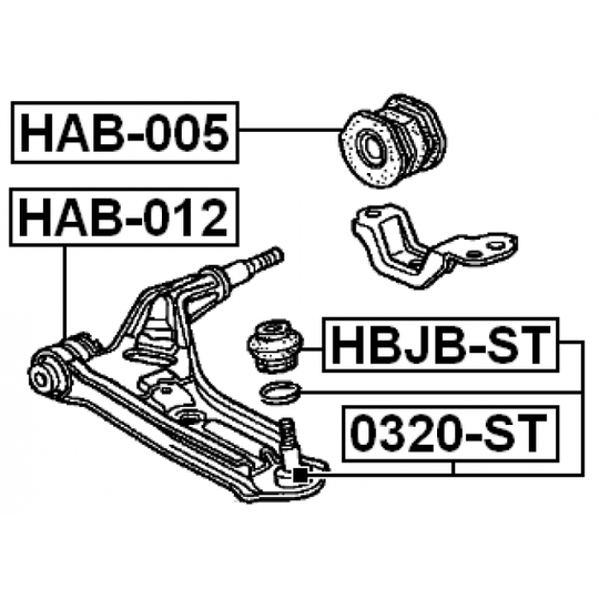 HBJB-ST - Reparationssats, bär-/styrled 