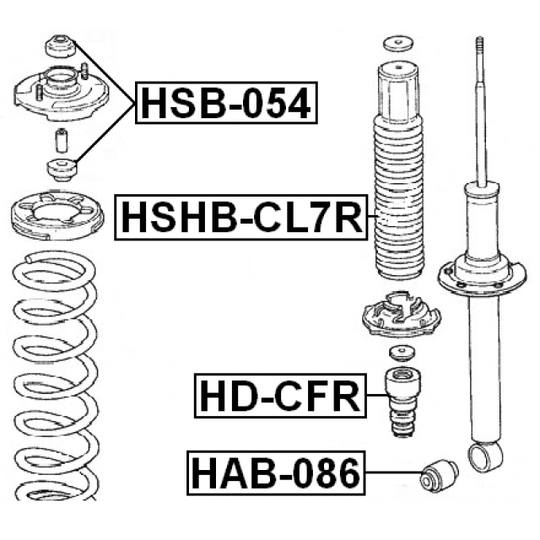 HD-CFR - Gummibuffert, fjädring 