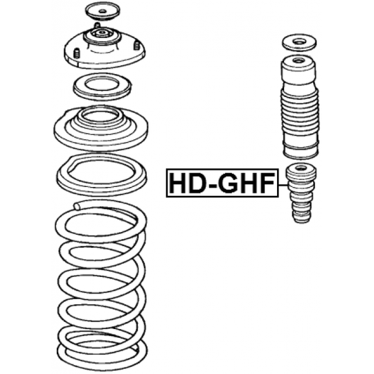 HD-GHF - Gummibuffert, fjädring 