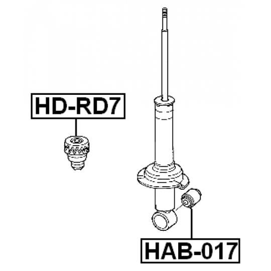 HD-RD7 - Puhver, vedrustus 