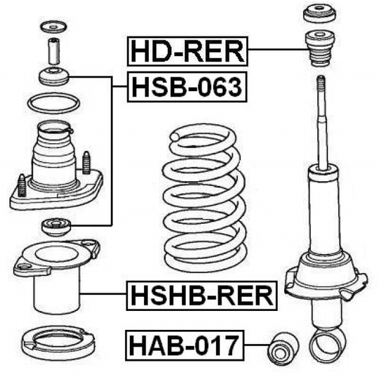 HD-RER - Rubber Buffer, suspension 