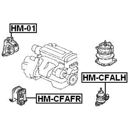 HM-01 - Moottorin tuki 