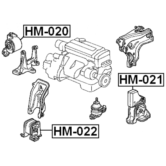 HM-022 - Moottorin tuki 