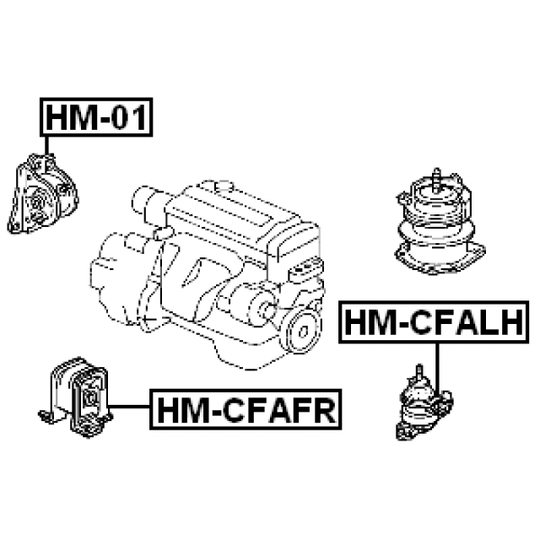 HM-CFALH - Engine Mounting 