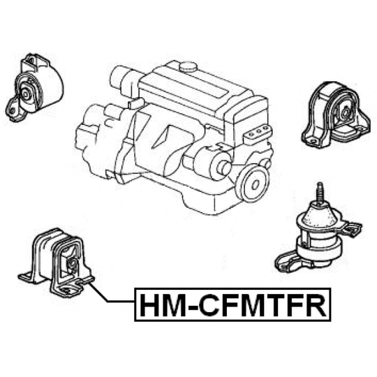 HM-CFMTFR - Moottorin tuki 