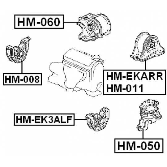 HM-EK3ALF - Moottorin tuki 