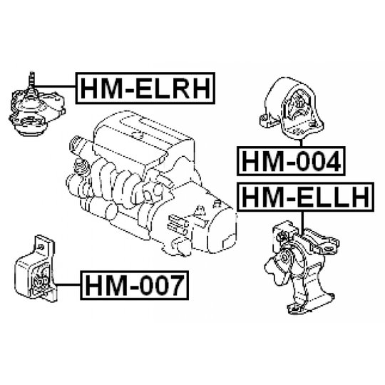 HM-ELLH - Engine Mounting 