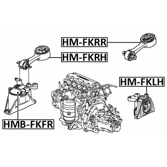 HM-FKLH - Motormontering 